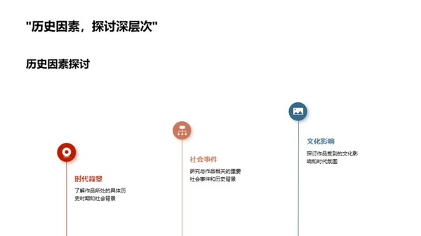 探究文学的社会镜像