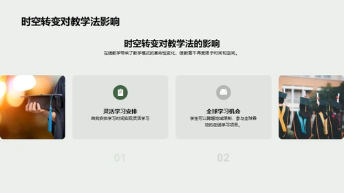 未来课堂：网络教学之道