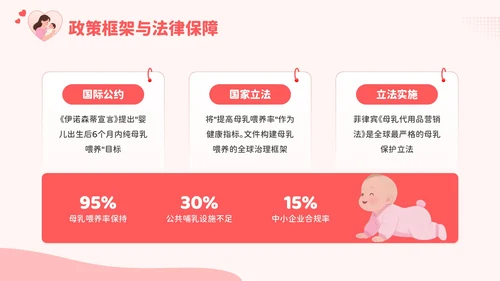 红色卡通风爱的天然力：世界母乳喂养周PPT模板