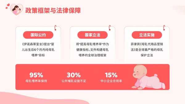 红色卡通风爱的天然力：世界母乳喂养周PPT模板