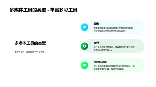 互动生物教学实践PPT模板