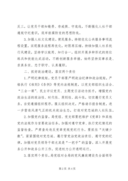 人保局党风廉政建设和反腐败工作计划.docx