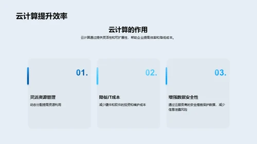 3D风IT互联网教学课件PPT模板