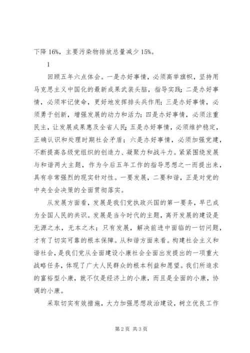 学习第十次党代会心得体会最新精编.docx