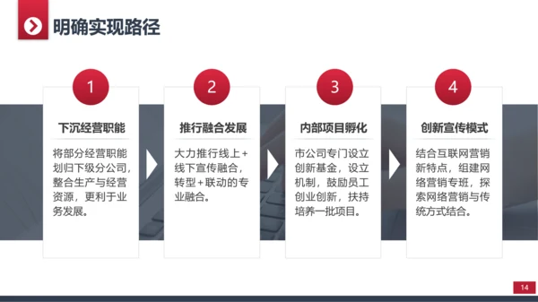 商务简约部门工作总结计划PPT模板