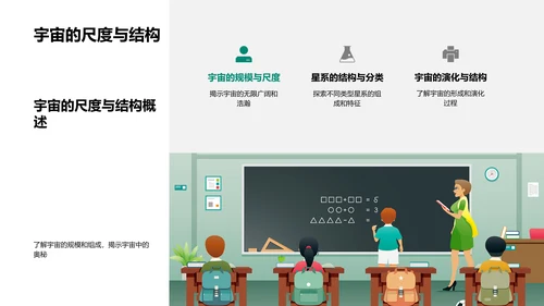 科学课堂太空探索PPT模板