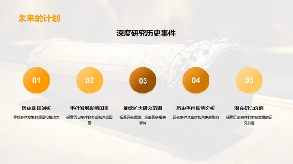 历史探究新篇章