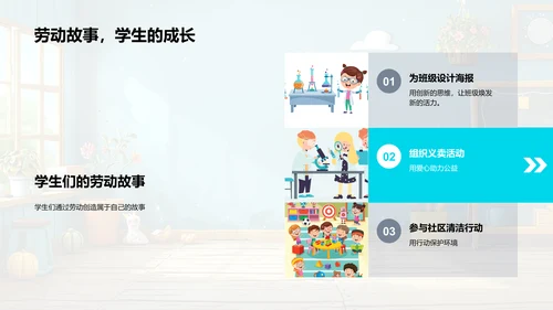 劳动故事讲解PPT模板