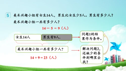 第二单元_第09课时_解决问题（教学课件）-二年级数学上册人教版(共25张PPT)