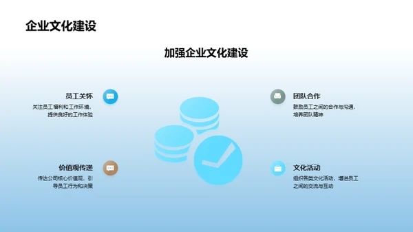 人力资源部述职与展望