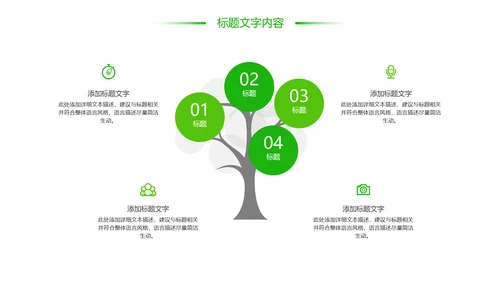 绿色唯美茶艺茶道茶园文化品茶论道PPT模板