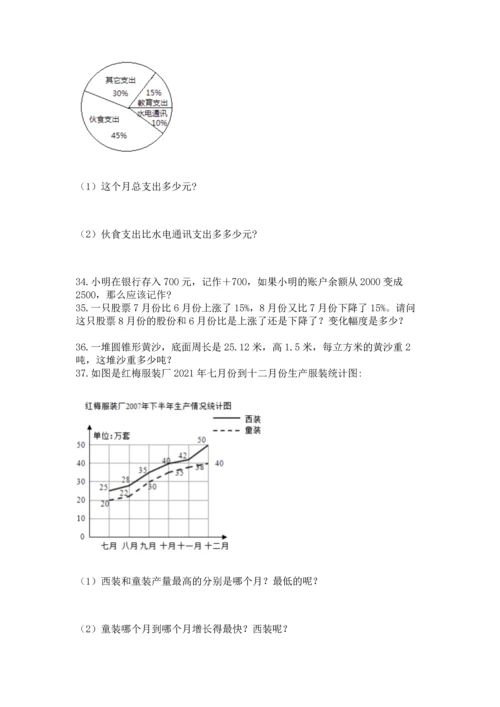 六年级小升初数学应用题50道带答案（预热题）.docx