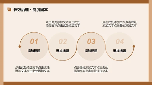 棕色简约风违规吃喝专项整改专题工作汇报PPT模板