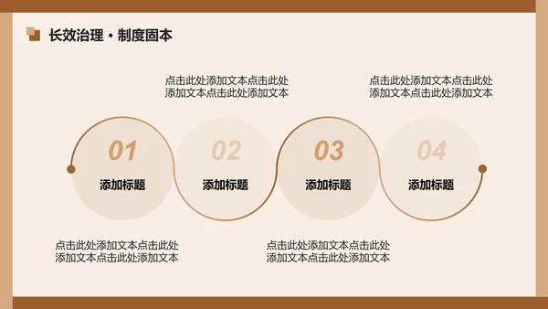 棕色简约风违规吃喝专项整改专题工作汇报PPT模板