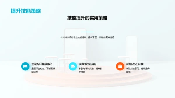 培训师成长路径