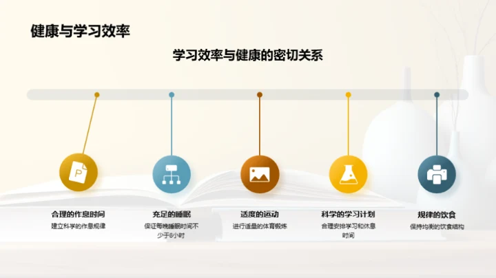 高中生健康生活策略