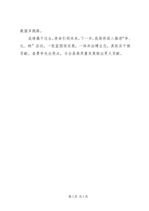 在全县“争第一、比贡献、树正气”活动工作会上的典型发言.docx