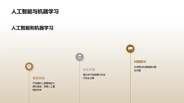 简约风教育培训教学课件PPT模板