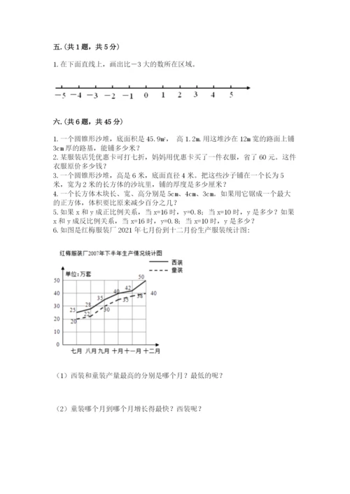 辽宁省【小升初】小升初数学试卷（原创题）.docx