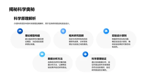 开题答辩报告PPT模板