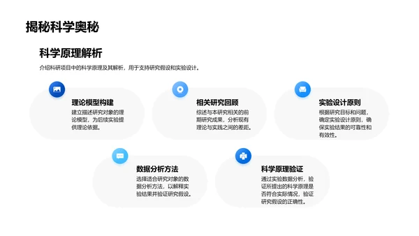 开题答辩报告PPT模板