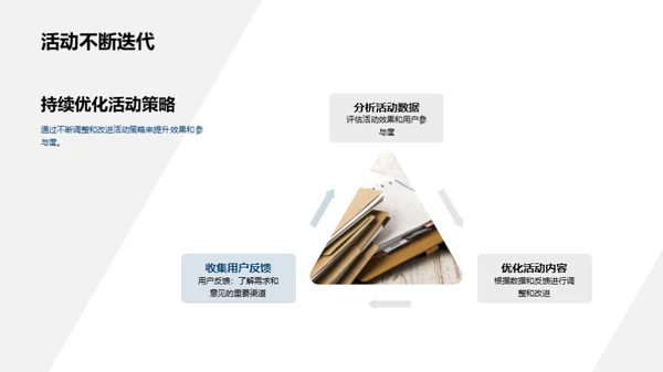 电商活动策划新思维