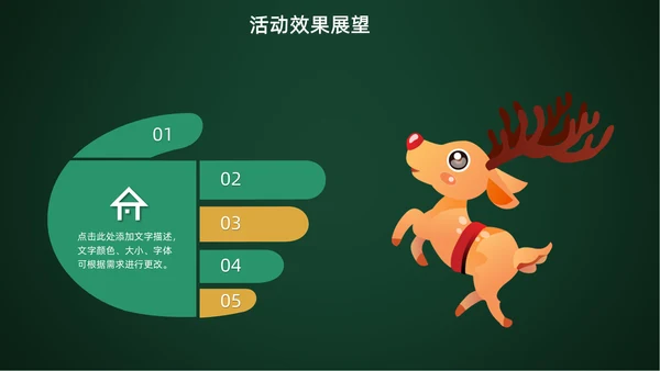 圣诞快乐节日活动策划文案通用PPT模板
