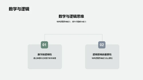 数学探索之旅