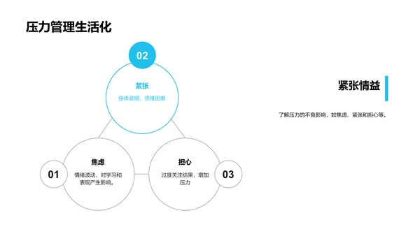 六年级成功备考策略