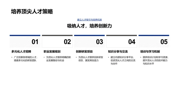 汽车技术年报