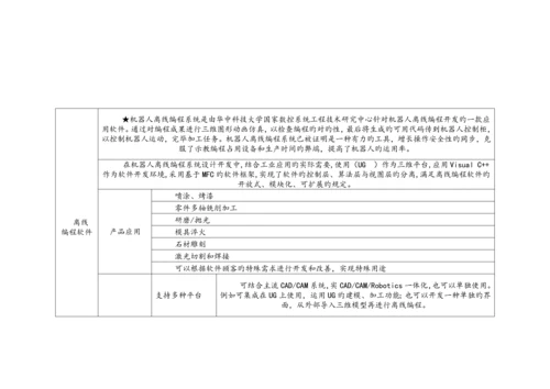 工业机器人实训基地建设专题方案.docx