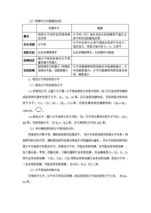 高中化学选修3 物质结构与性质 全册知识点总结