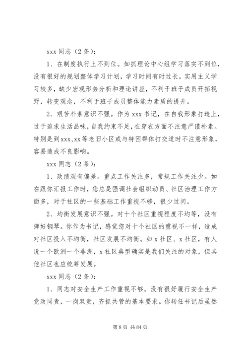 在民主生活会对XX同志500条互批意见.docx