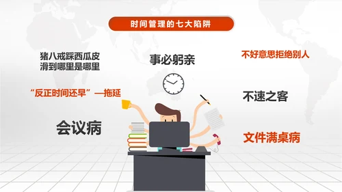 时间管理技巧PPT模板企业培训人力资源