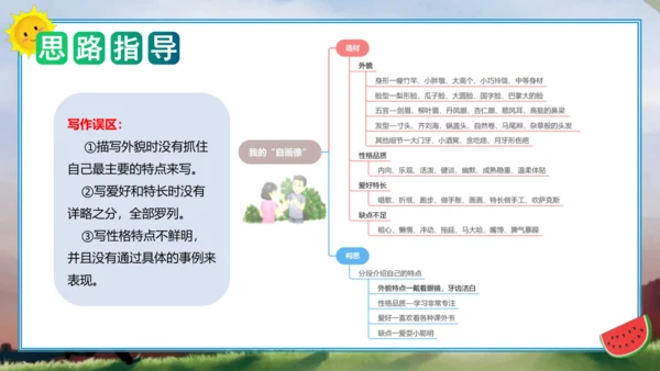 统编版四年级语文下册单元作文能力提升第七单元习作：我的“自画像”（教学课件）