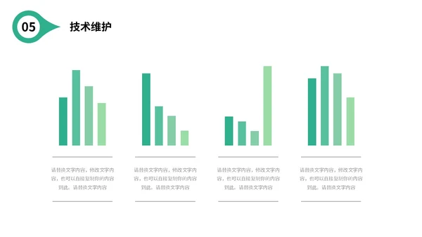 绿色简约形状公司简介产品介绍企业宣传PPT公司介绍