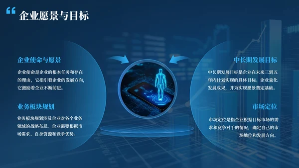 深蓝色科技风公司年会PPT模版_互联网市场动态与企业战略规划年会PPT模版