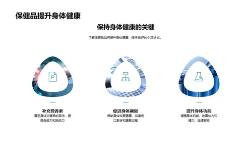 保健品的全方位解析