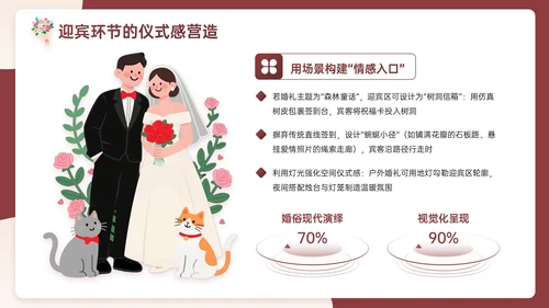 米红色插画风浪漫与优雅婚礼策划主题PPT模板