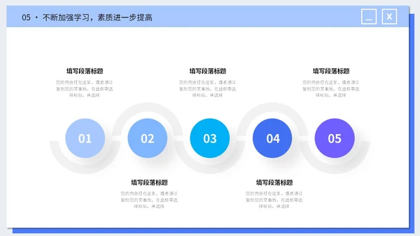 微立体插画风电商行业公司年终工作总结PPT年终总结
