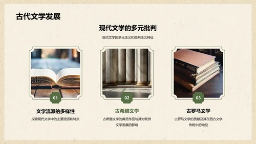绿色复古国风文学培训课件PPT模板