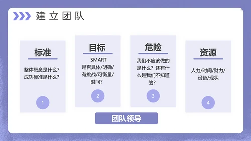 互联网企业运营管理PPT模板