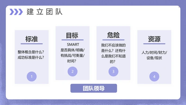 互联网企业运营管理PPT模板