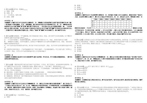 2022年10月杭州市上城区委直属机关工委招考1名编外工作人员笔试试题回忆版附答案详解