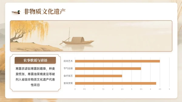 棕色系中国风寒露节气知识PPT模板