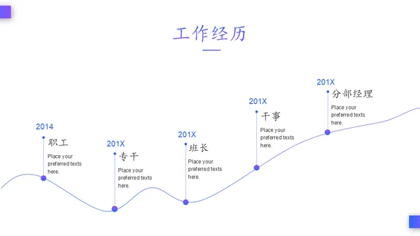 扬帆起航蜕变成长通用PPT模板
