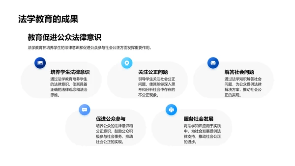 法学研究助力社会公正PPT模板