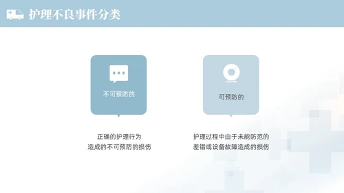 蓝色渐变色简约商务风护理不良事件管理医学培训护理工作总结护理医疗