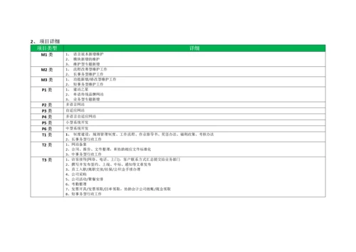 互联网公司岗位职责-空谷基本法.docx