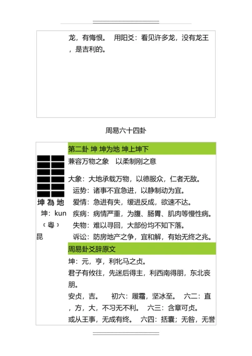周易六十四卦图文详解.docx